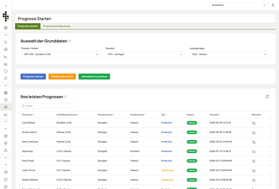 Prognosen gezielt aus dem Frontend starten.